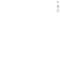 exemplo layout column align center