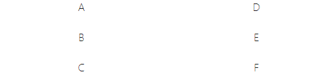 exemplo layout column